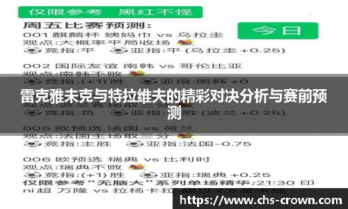 雷克雅未克与特拉维夫的精彩对决分析与赛前预测